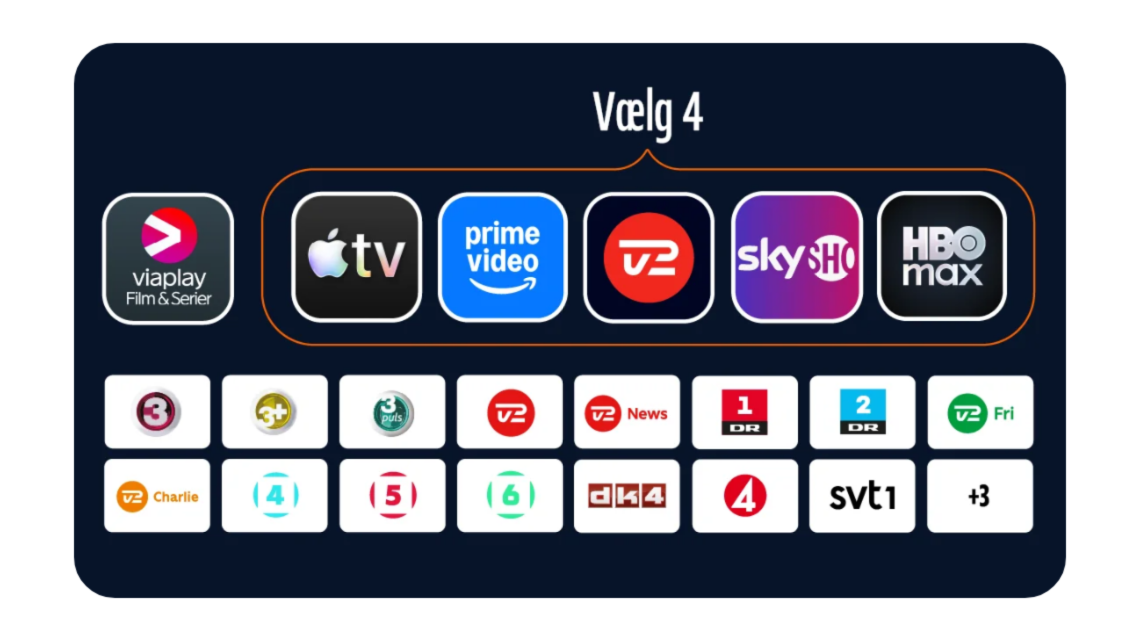 Flex 4 - 18 TV-kanaler og Viaplay Film & Serier + vælg 4 streamingtjenester